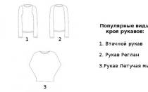 Children's sweater with set-in sleeves
